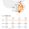 中国网红榜排名,盘点十年辉煌，揭秘网络红人崛起之路