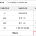 考研成绩,从失败到成功的逆袭之路