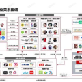 内蒙古十大网红人物小鹿lulu,草原上的璀璨明珠
