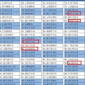 全国县域旅游百强县发布,旅游强县引领发展新风尚