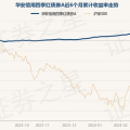 四季红基金,四季轮回，财富增值之道