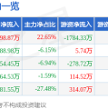 -美女壁纸第1145期—杨颖！【情侣头像】从撞款网红到专属动漫我的头像故事太治愈了
