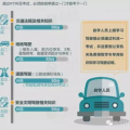 驾照考试科目一,掌握交通规则，安全驾驶第一步