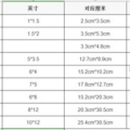 10寸是多少厘米,揭秘10寸等于多少厘米的尺寸奥秘