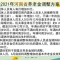 31省份养老金全部上调,31省份共筑养老保障新篇章