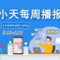 前沿资讯,从计算认知模型到卫星互联网服务