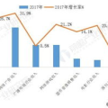 热门行业发展前景分析,未来十年最具潜力的热门行业深度解析